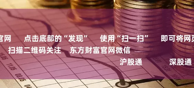 配资炒股平台官网      点击底部的“发现”     使用“扫一扫”     即可将网页分享至朋友圈                            扫描二维码关注    东方财富官网微信                                                                        沪股通             深股通