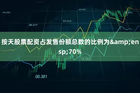 按天股票配资占发售份额总数的比例为&ensp;70%