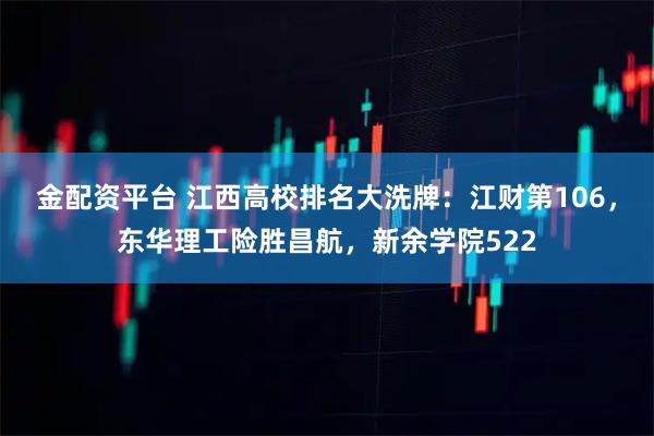 金配资平台 江西高校排名大洗牌：江财第106，东华理工险胜昌航，新余学院522