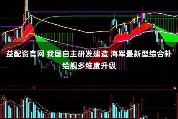 益配资官网 我国自主研发建造 海军最新型综合补给舰多维度升级